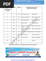 12th Accountancy TM Important Sums Tamil Medium PDF Download