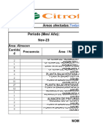 00-L01-F02 Inventario de Vidrio Plástico Quebradizo y Madera (003