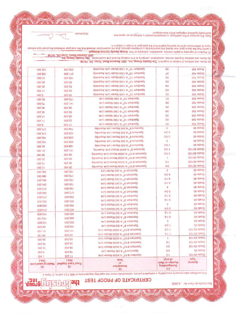 CROSBY Proof Load Test Master Links PDF