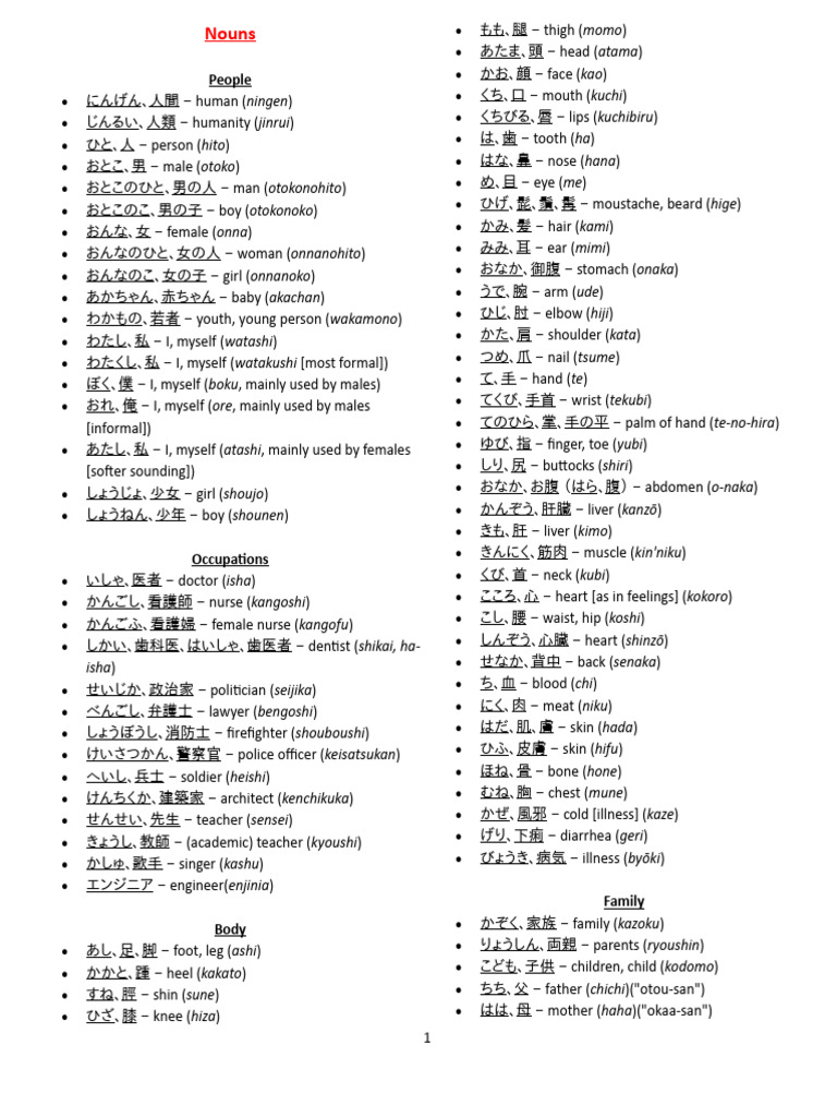1000-japanese-words-pdf