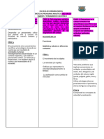 Esbozo Segundo Año Campo Formativo Saberes y Pensamiento Cientifico