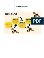 Mapa Conceptual Resiliencia