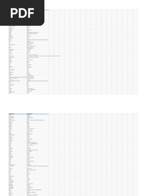 10,000 German Vocab Cards - One Word at A Time - Google Tabellen | PDF
