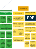 Carte Mentale FR LL 6-16 Part2