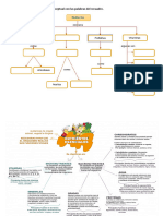 13-09 - 2023. Fichs C y T Composicion de Los Alimentos