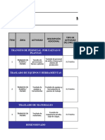 Matriz de Identificacion de Peligros y Evaluación de Riesgos Ruben Coaguila Elescano EIRL - COVID 19