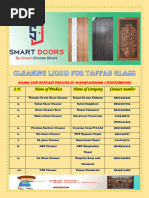 Cleaning Liquid For Taffan Glass