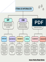 Sistemas de Información Roldan