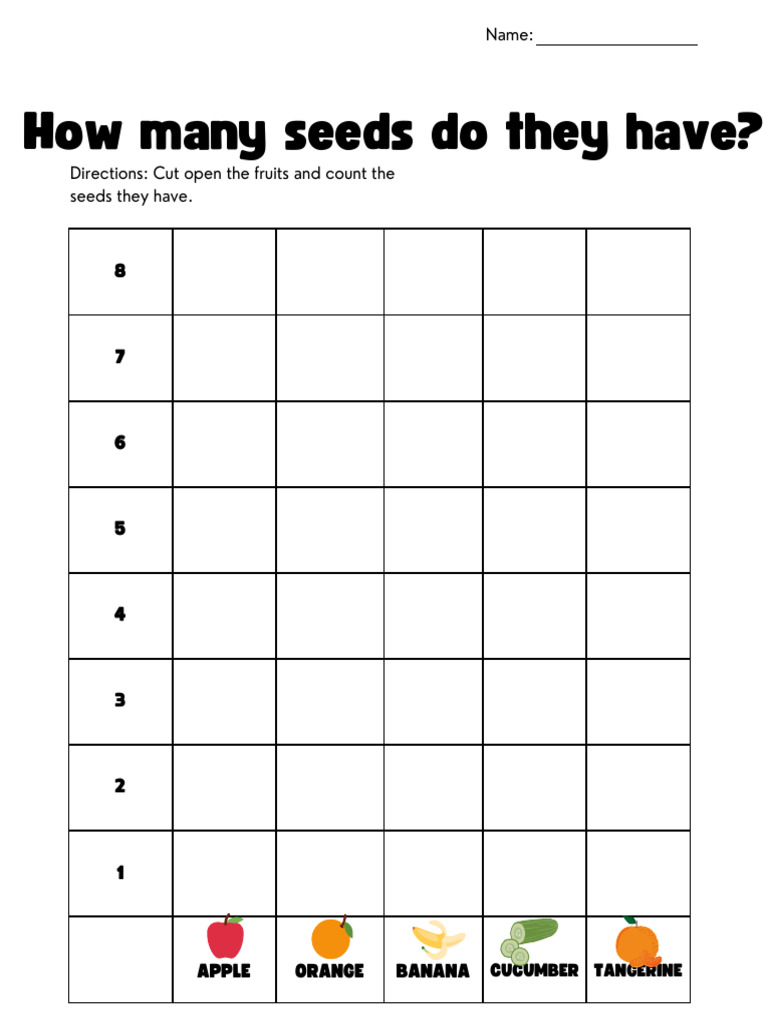 Fruit Bar Graph Math Printable Worksheet in Colorful Fun Illustrative ...