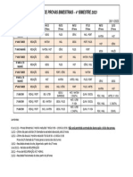 Horario de Provas Bimestrais 4 Bi