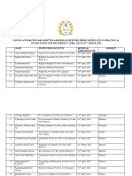 List of Notaries Public For Period 1 April 2023 31 March 2024