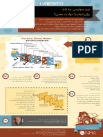 Swiss Cheese Infographic 081615