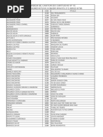 12th - Latin - Final - Entry - List Subrayado | PDF | Prêmio ...