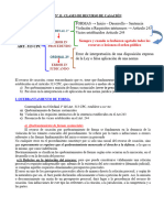 Clases de Recurso de Casación