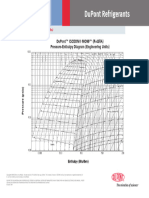 ISCEON MO99 Pressure Enthalpy