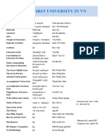 Vinh-Vocab (Unit 6-E7)