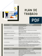 Plan de Trabajo para Tdah