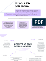 Gráfico de Mapa Conceptual Mental Con Concepto Principal e Ideas Secundarias Moderno y Ordenado Multicolor