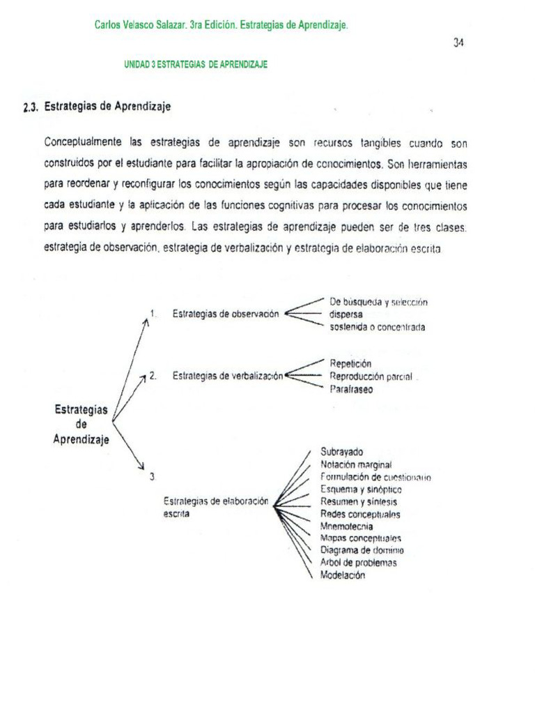 Sem 2 Len UNIDAD 3. Estrategias de Aprendizaje 1 | PDF