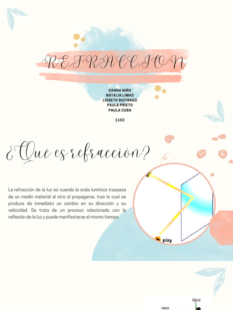 REFRACCION | PDF