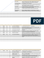 Alchimie Oupouaout