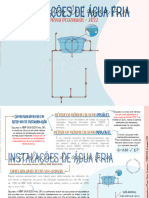 02 - BÔNUS - Engenharia-Em-Mapas-Modulo-1-Instalacao-De-Agua-Fria-Prova-Petrobrasfev2022