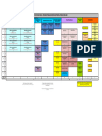 Plan de Estudios Música - Plan General Producción Audio