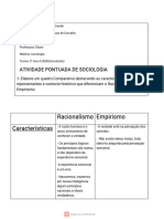 Racionalismo Vs Empirismo (Corrigido)