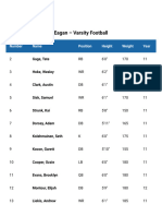 2023 Eagan Roster