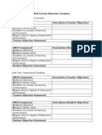 CEO Objectives ABCD Template