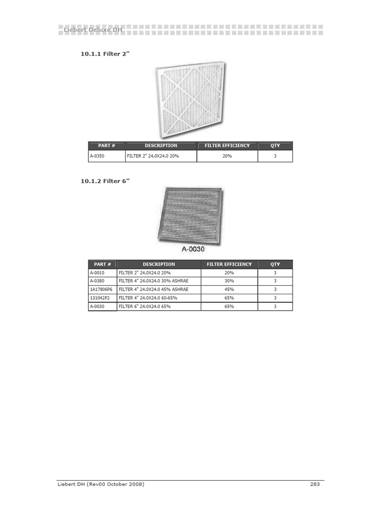 Filtros Liebert DS-DH | PDF