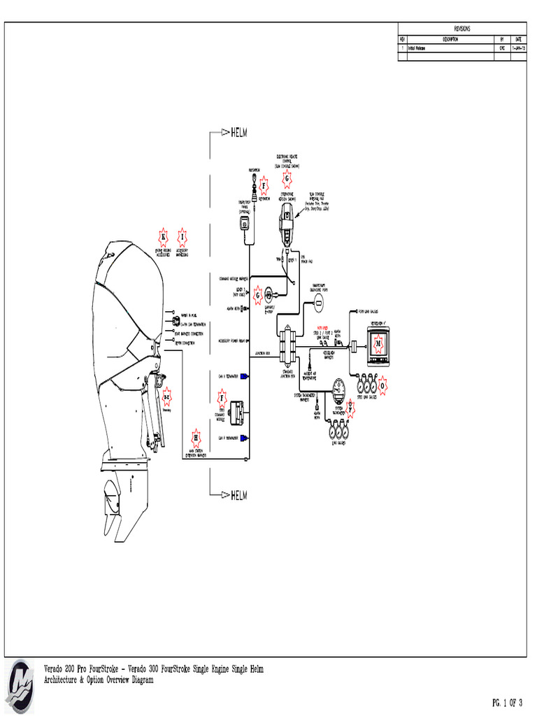 Verado Gen 5 200-300HP FourStroke DTS Option Overview Diagram Rev2 ...