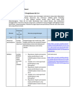 LK 2.4. Rencana Evaluasi - Jani Wiserdo