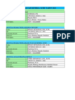 FORMAT SKP GURU SD 2022 Fix