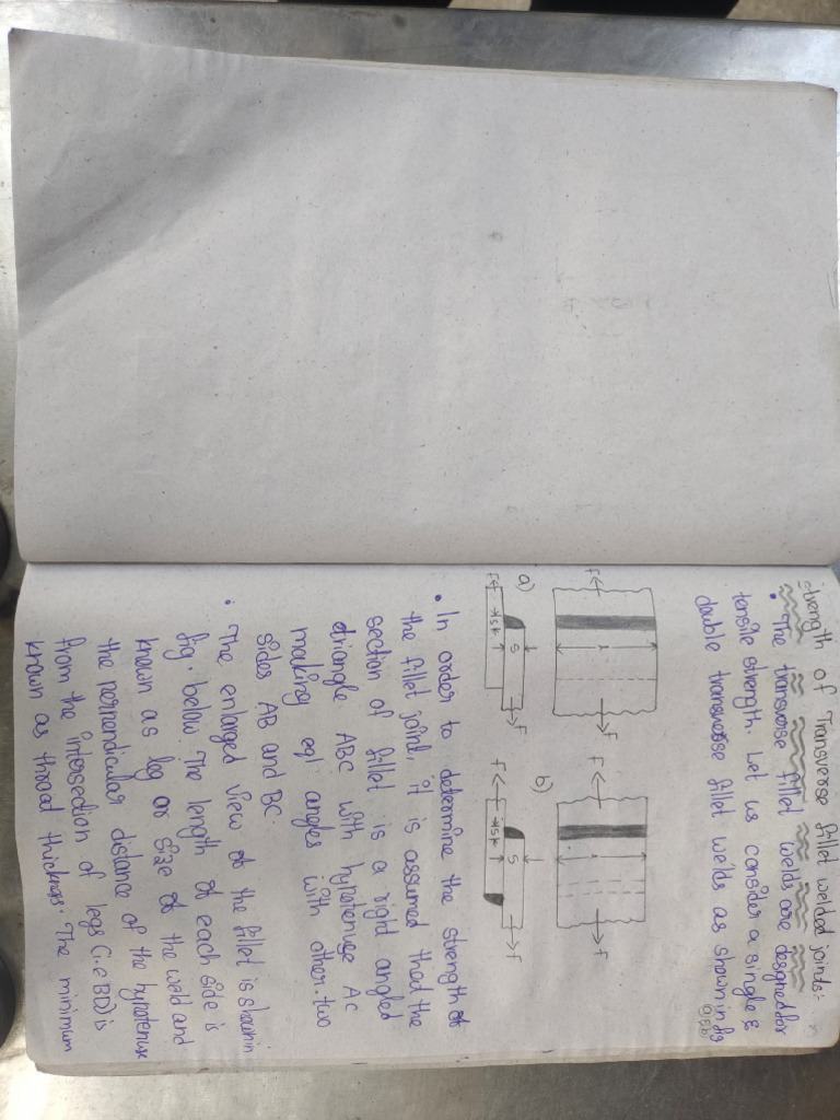 Dme Notes Akhil's | PDF