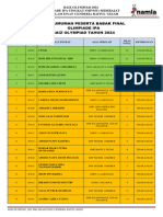 Final Ipa Tahun Bo 2024