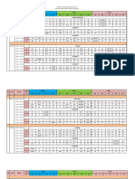 Jadwal Mapel Dill SMSTR 2 TERBARU