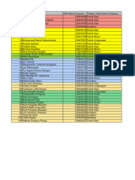 19 Daftar Nama Peserta PKM FT 2024