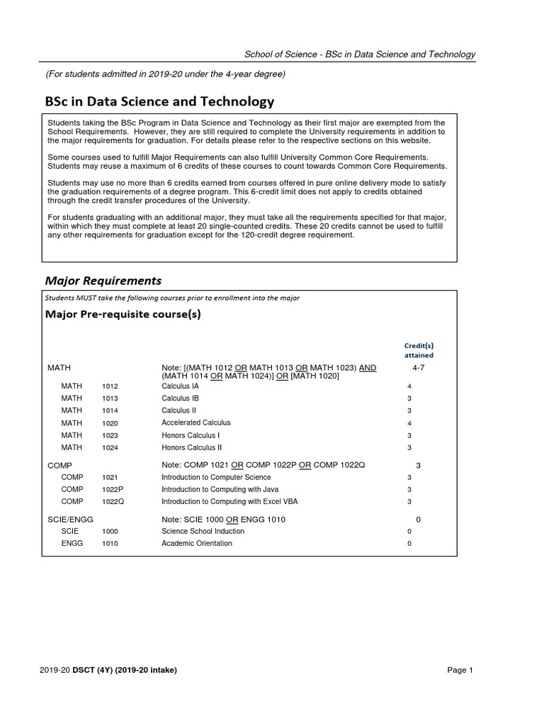 BSc Data Science Program 2019-20 | PDF | Mathematics | Statistics