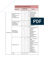 Autoevaluacion Directiva