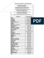 Liste Des Communes 78 Et Arrondissements