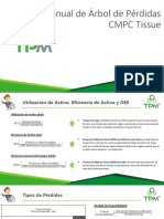 Manual de Pérdidas CMPC Tissue Grupo Coordinadores de Planta Regional Dic 2018