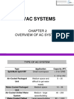 CH 02 - Overview of AC Systems