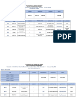 CPO Timetable - Jan To May 2024 - San Fernando Students