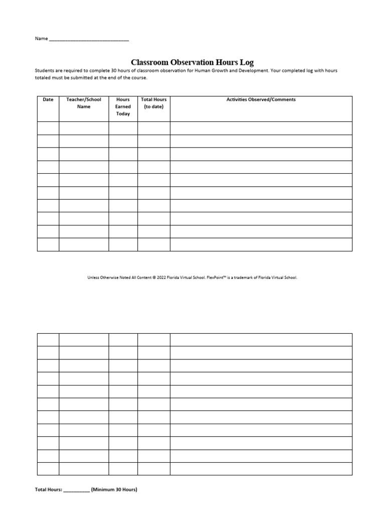 HG&amp;D Classroom Observation Log | PDF