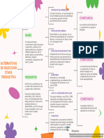 Cuadro Sinóptico Alternativas de Selección Etapa Productiva