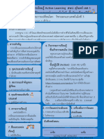 ม.3 เทคโน แผนการสอนหน้าเดียว แก้ไขหลังนิเทศ ชญากา