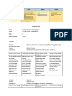 Modul Projek P5