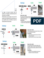 Apoyos Estructurales PDF