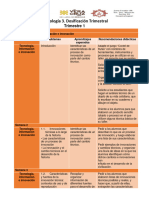 Tecnologia 3 Dosificacion Trimestral